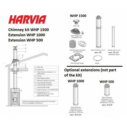 Harvia Pro 20 Es Pro Wood Burning Sauna Stove With Water Tank - Finnish Sauna Builders